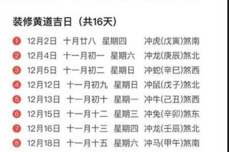 属虎25年出生吉日2月 属虎大富大贵的吉日出生
